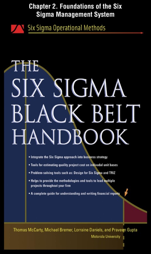Cover image for book The Six Sigma Black Belt Handbook, Chapter 2 - Foundations of the Six Sigma Management System