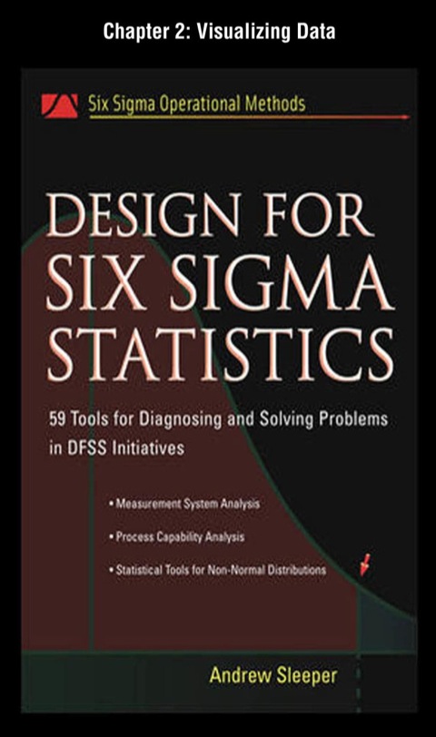Cover image for book Design for Six Sigma Statistics, Chapter 2 - Visualizing Data