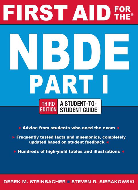 Cover image for book First Aid for the NBDE Part 1, Third Edition
