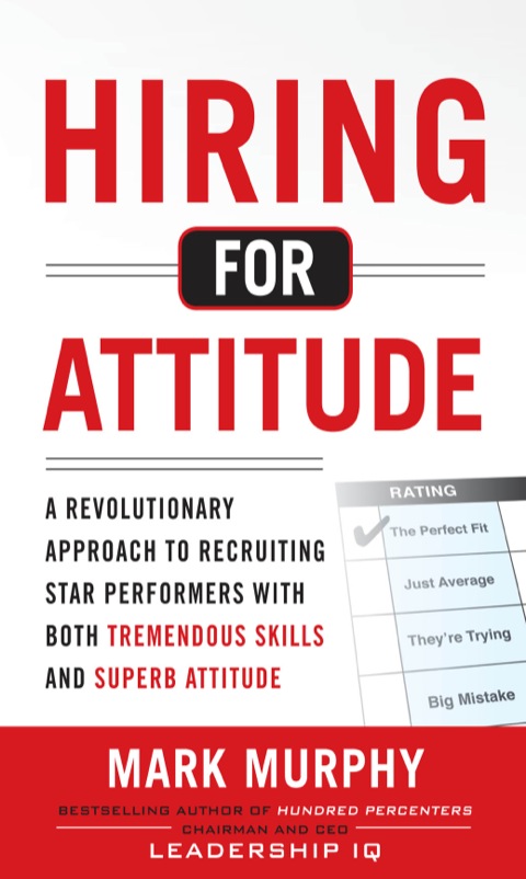 Cover image for book Hiring for Attitude: A Revolutionary Approach to Recruiting and Selecting People with Both Tremendous Skills and Superb Attitude