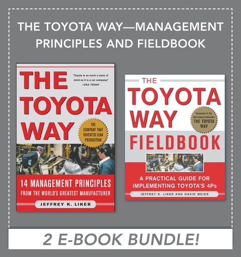 Cover image for book The Toyota Way - Management Principles and Fieldbook (EBOOK BUNDLE)