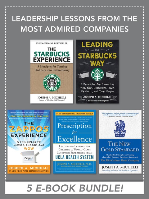 Cover image for book Leadership Lessons from the Most Admired Companies