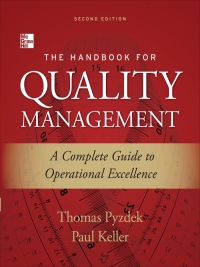 Imagen de portada: The Handbook for Quality Management 2nd edition 9780071799249