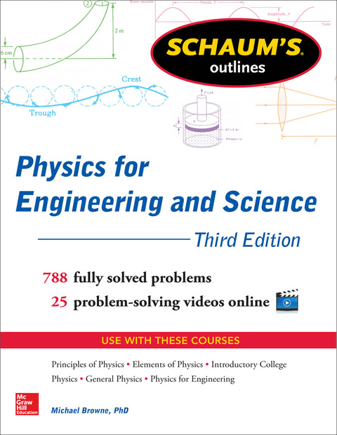 Cover image for book Schaums Outline of Physics for Engineering and Science 3/E (EBOOK)