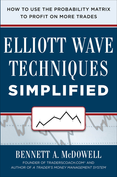 Cover image for book Elliot Wave Techniques Simplified: How to Use the Probability Matrix to Profit on More Trades