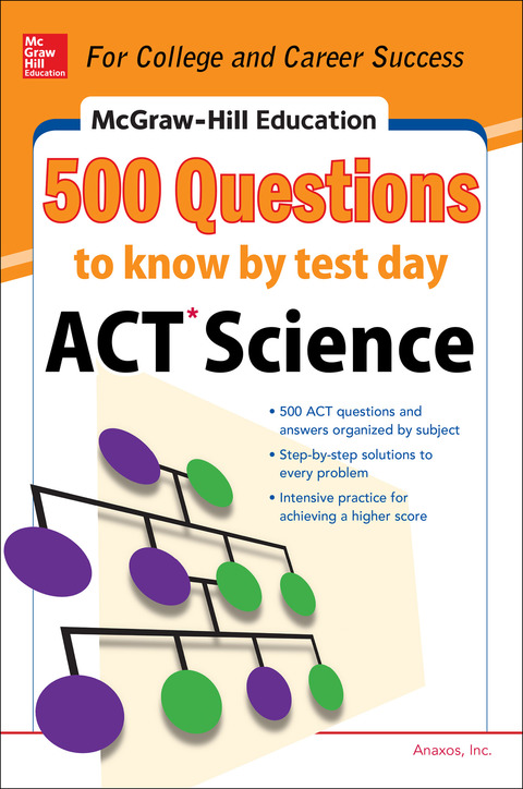 Cover image for book 500 ACT Science Questions to Know by Test Day