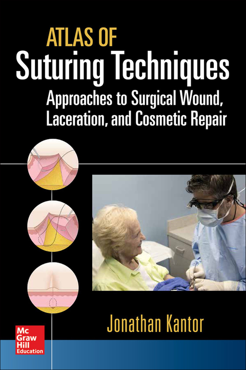 Cover image for book Atlas of Suturing Techniques: Approaches to Surgical Wound, Laceration, and Cosmetic Repair