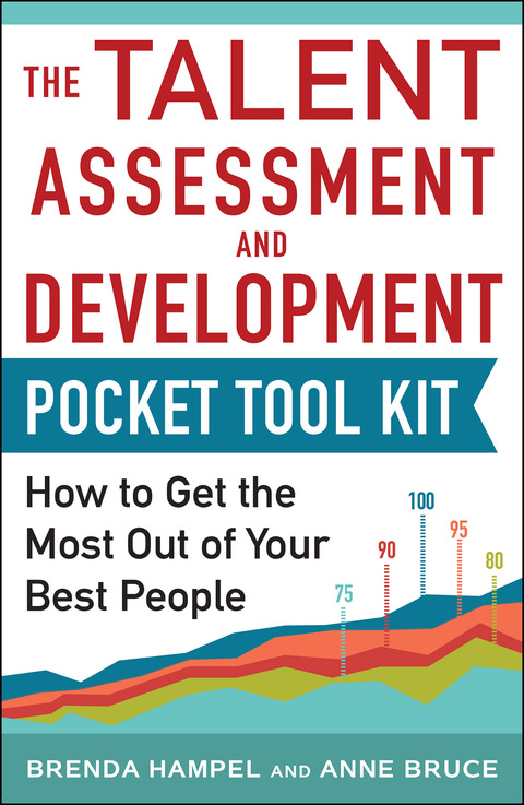 Cover image for book Talent Assessment and Development Pocket Tool Kit: How to Get the Most out of Your Best People