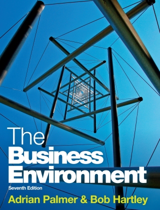 Business Environment