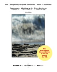 RESEARCH METHODS IN PSYCHOLOGY