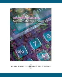 Fundamental Methods of Mathematical Economics
