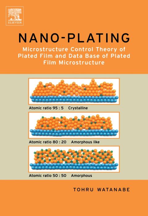 [1825 days] Nano Plating - Microstructure Formation Theory of Plated Films and a Database of Plated Films