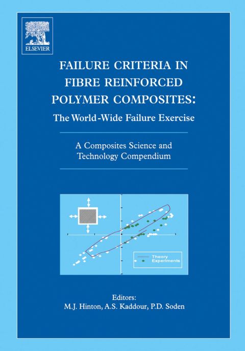 [1825 days] Failure Criteria in Fibre-Reinforced-Polymer Composites