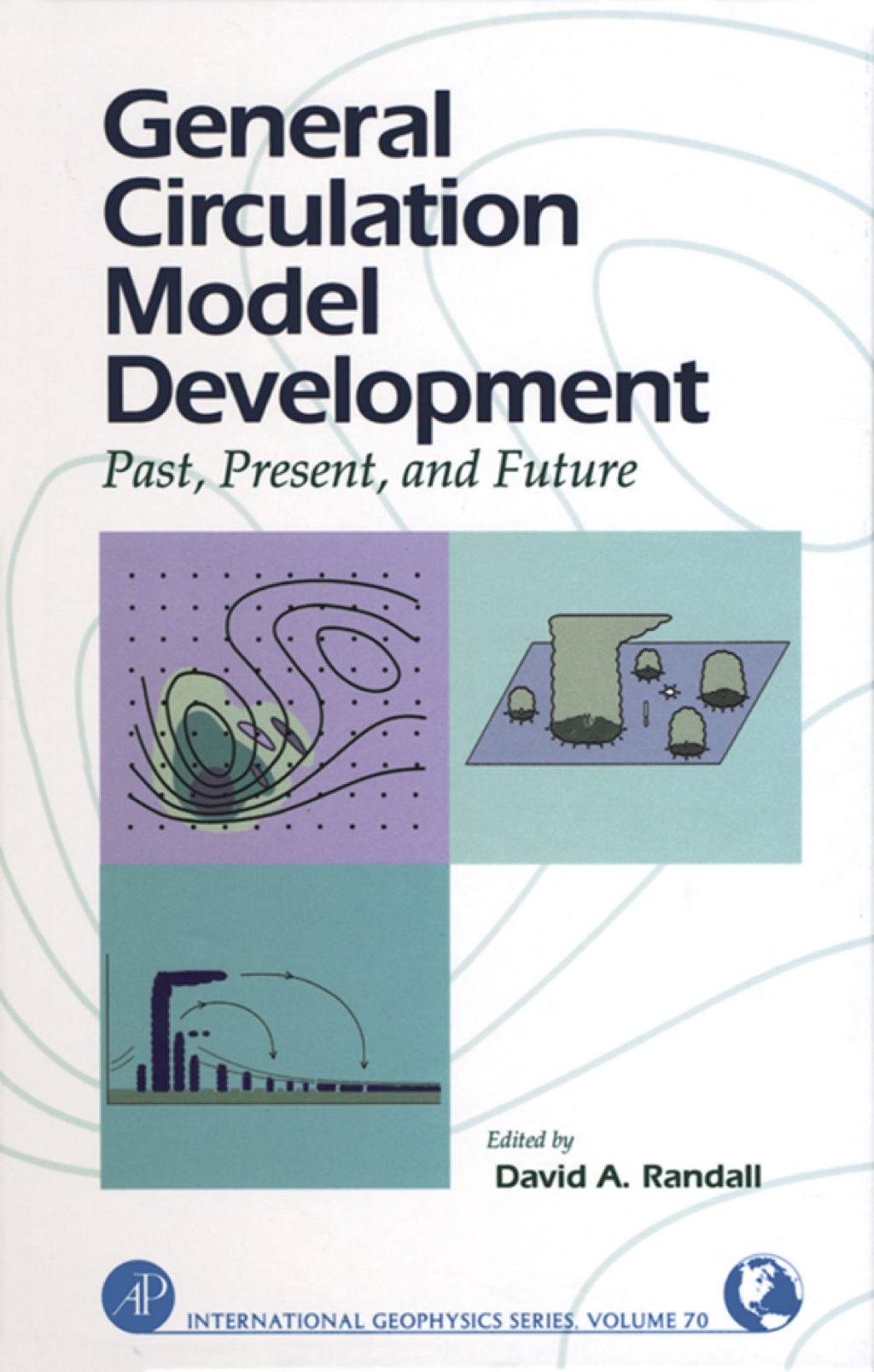 Reflowable General Circulation Model Development; $206.25