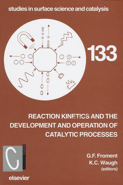 Cover image for book Reaction Kinetics and the Development and Operation of Catalytic Processes
