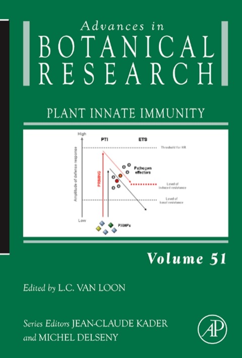 Cover image for book Plant Innate Immunity
