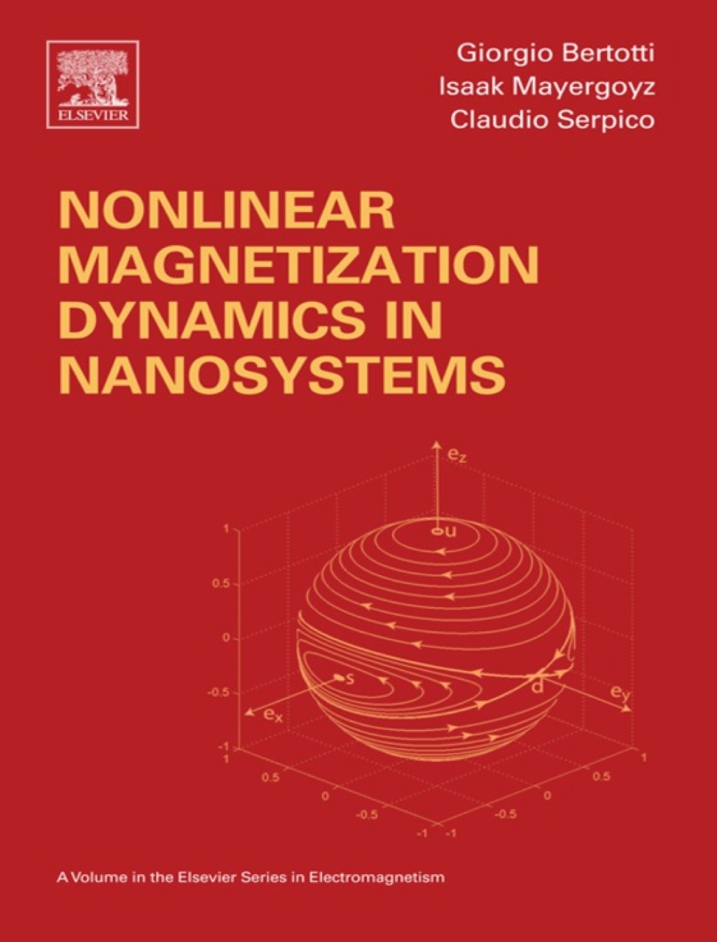 Reflowable Nonlinear Magnetization Dynamics in Nanosystems; $61.25