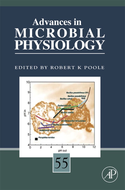 Cover image for book Advances in Microbial Physiology