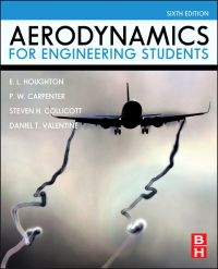 Titelbild: Aerodynamics for Engineering Students 6th edition 9780080966328