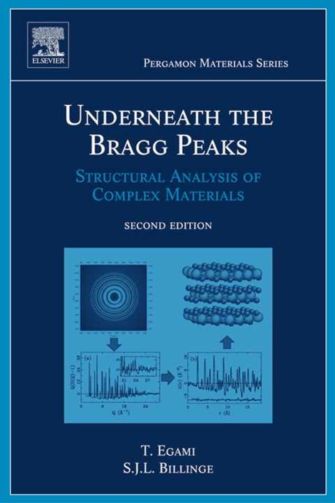 Cover image for book Underneath the Bragg Peaks: Structural Analysis of Complex Materials