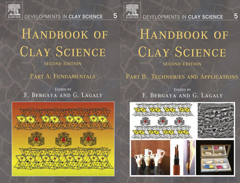 Cover image for book Handbook of Clay Science