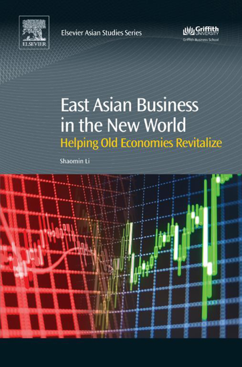 Cover image for book East Asian Business in the New World