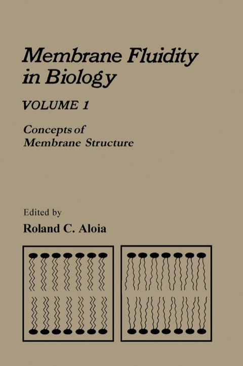 Cover image for book Concepts of Membrane Structure