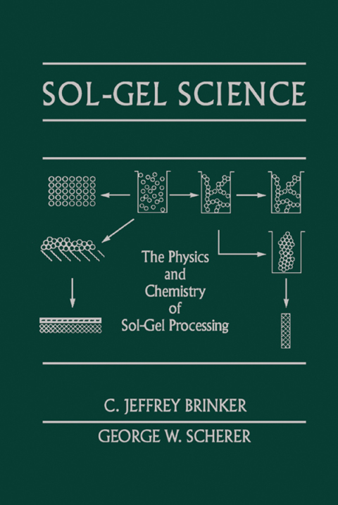 Cover image for book Sol-Gel Science: The Physics and Chemistry of Sol-Gel Processing