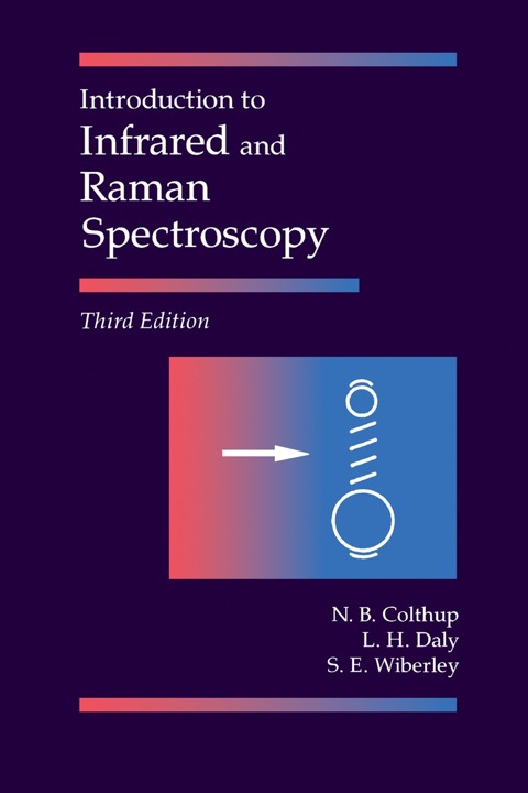 Cover image for book Introduction to Infrared and Raman Spectroscopy