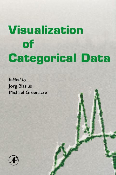 [1825 days] Visualization of Categorical Data