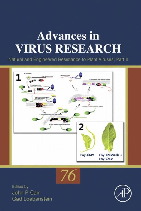 Cover image for book Natural and engineered resistance to plant viruses: Part II