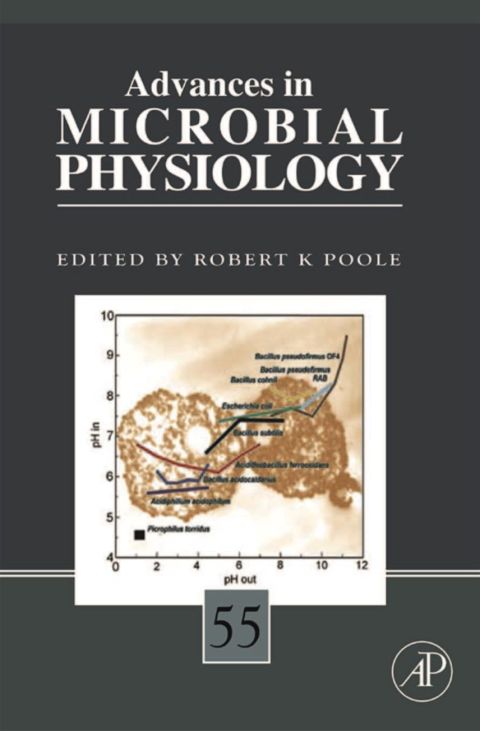 Cover image for book Advances in Microbial Physiology