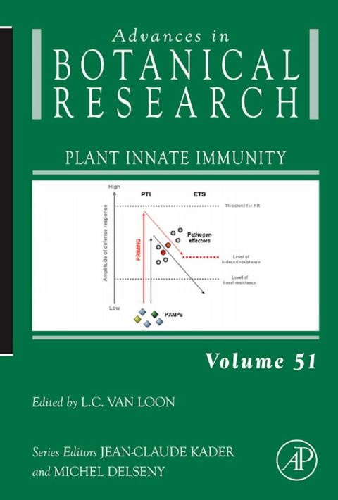 Cover image for book Advances in Botanical Research
