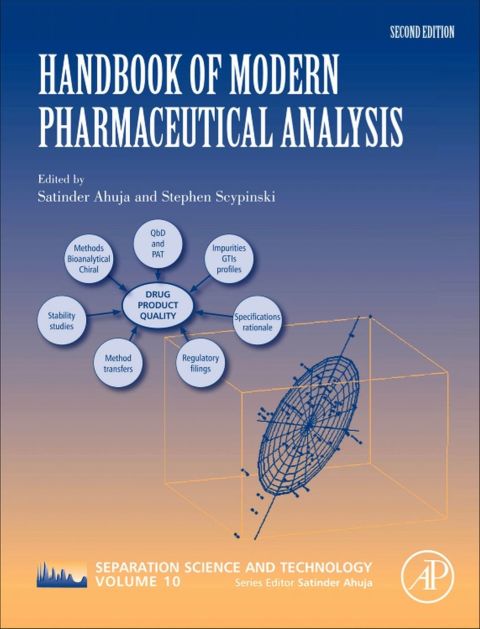 Cover image for book Handbook of Modern Pharmaceutical Analysis