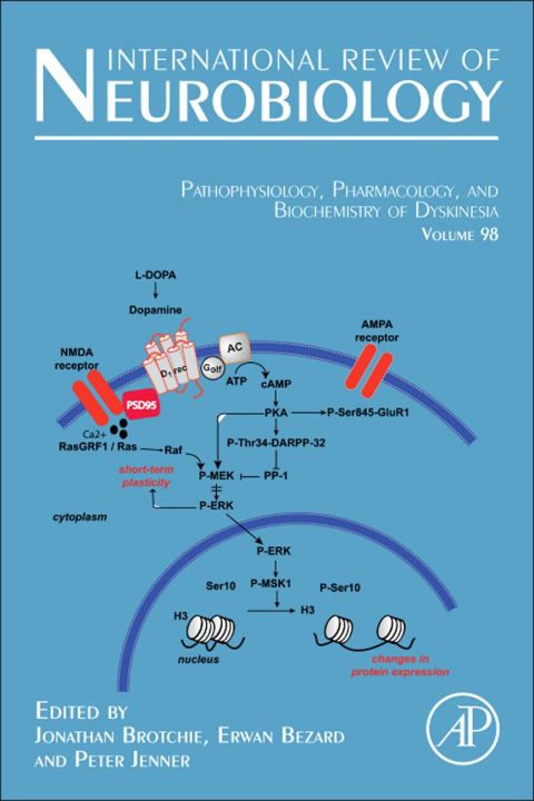 Cover image for book Pathophysiology, pharmacology and biochemistry of dyskinesia