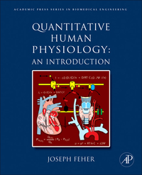 Cover image: Quantitative Human Physiology 9780123821638