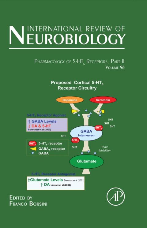Cover image for book Pharmacology of 5-HT6 receptors, Part II