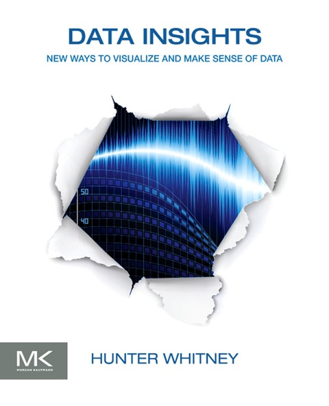 Cover image for book Data Insights: New Ways to Visualize and Make Sense of Data