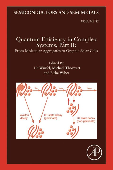 Cover image for book Quantum Efficiency in Complex Systems, Part II: From Molecular Aggregates to Organic Solar Cells: Organic Solar Cells