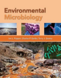 Titelbild: Environmental Microbiology 3rd edition 9780123946263