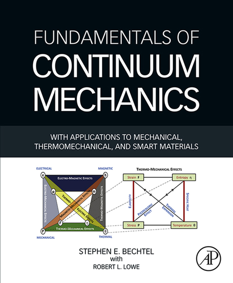 Fundamentals of Continuum Mechanics 