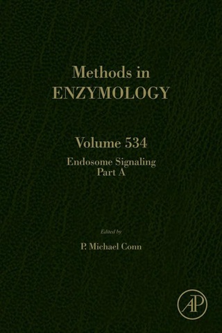 Endosome Signalling Part A