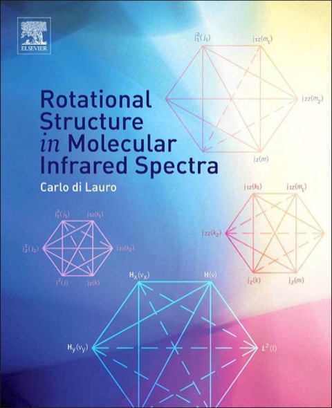 Cover image for book Rotational Structure in Molecular Infrared Spectra