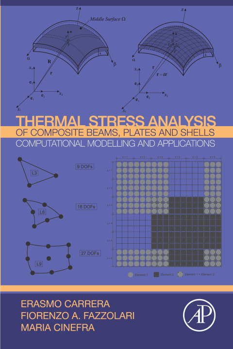 Cover image for book Thermal Stress Analysis of Composite Beams, Plates and Shells