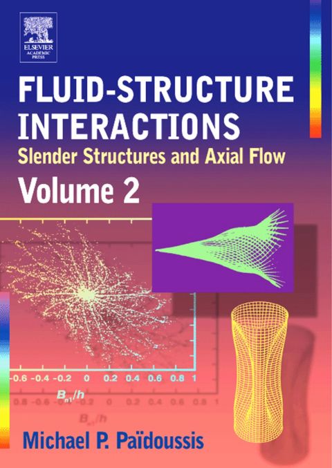[1825 days] Fluid-Structure Interactions: Volume 2