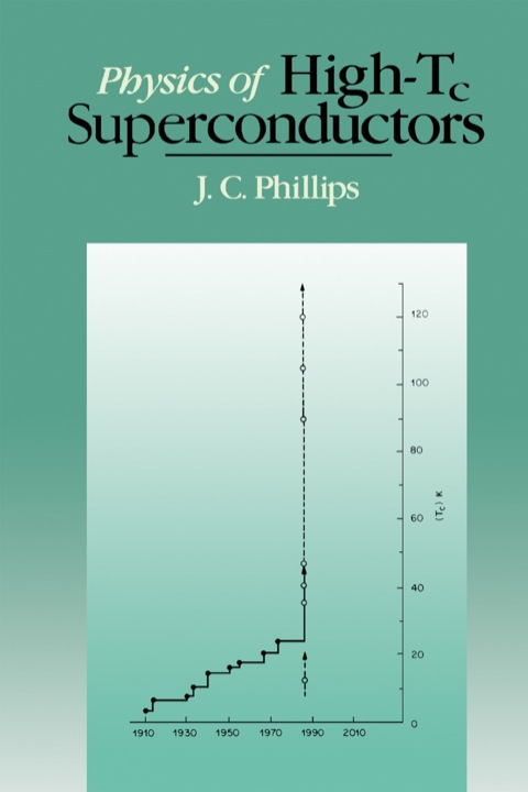 Cover image for book Physics Of High-Tc Superconductors