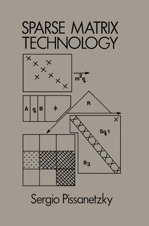 Cover image for book Sparse Matrix Technology