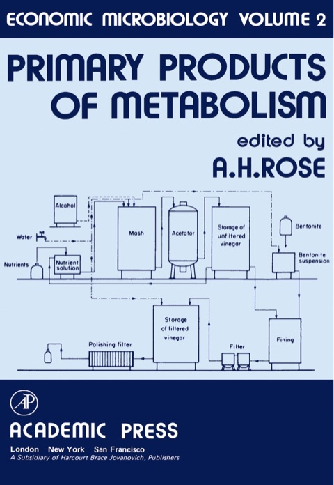 Cover image for book Economic Microbiology: Primary Products of Metabolism