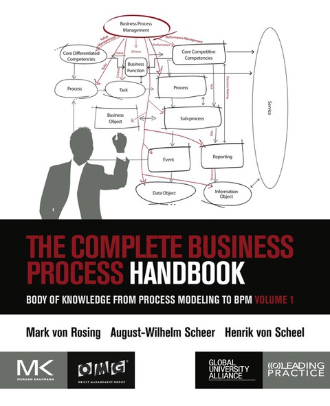 Cover image for book The Complete Business Process Handbook: Body of Knowledge from Process Modeling to BPM, Volume I