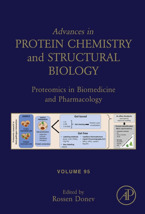 Cover image for book Proteomics in Biomedicine and Pharmacology